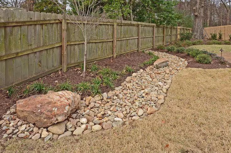 Choosing the Right Drainage Solution
